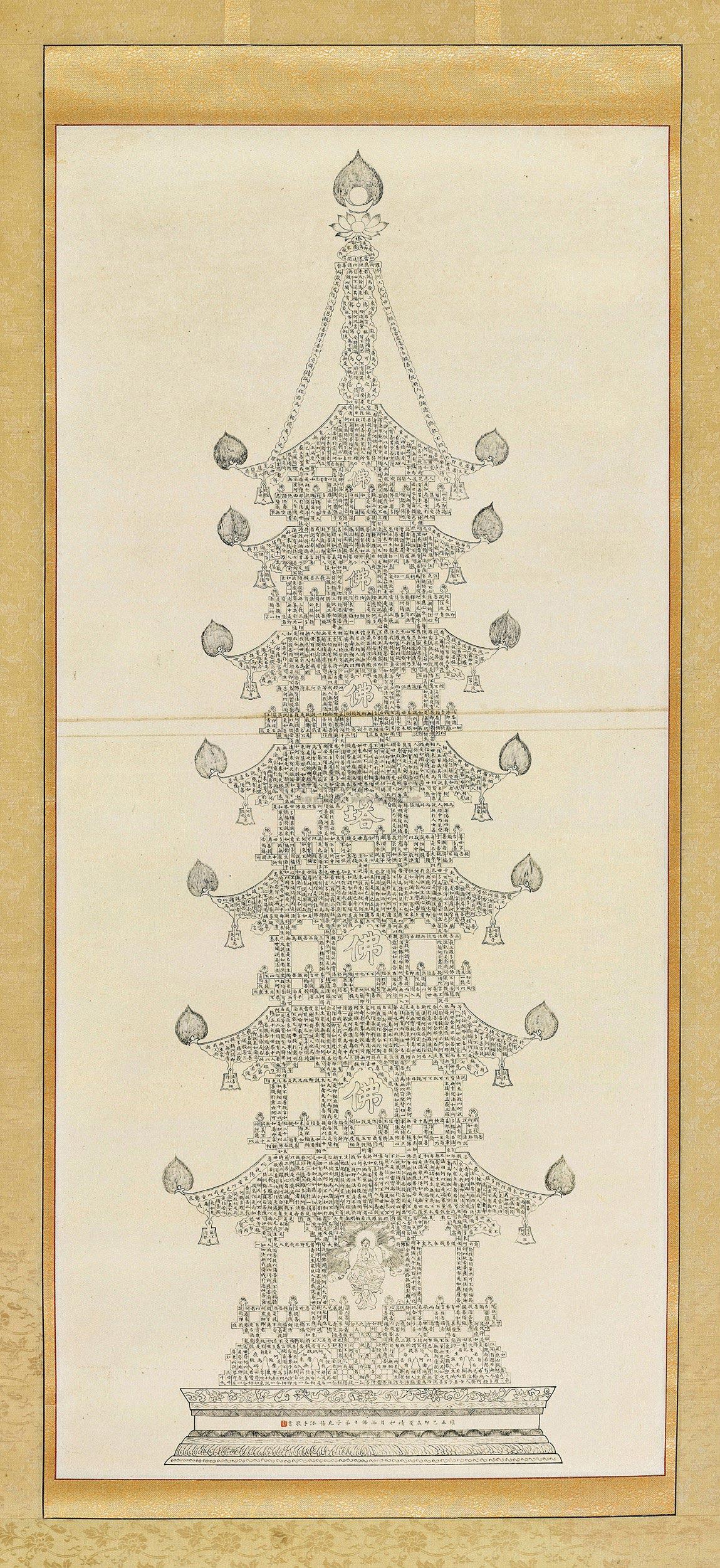 1630白描经塔一件手卷纸本