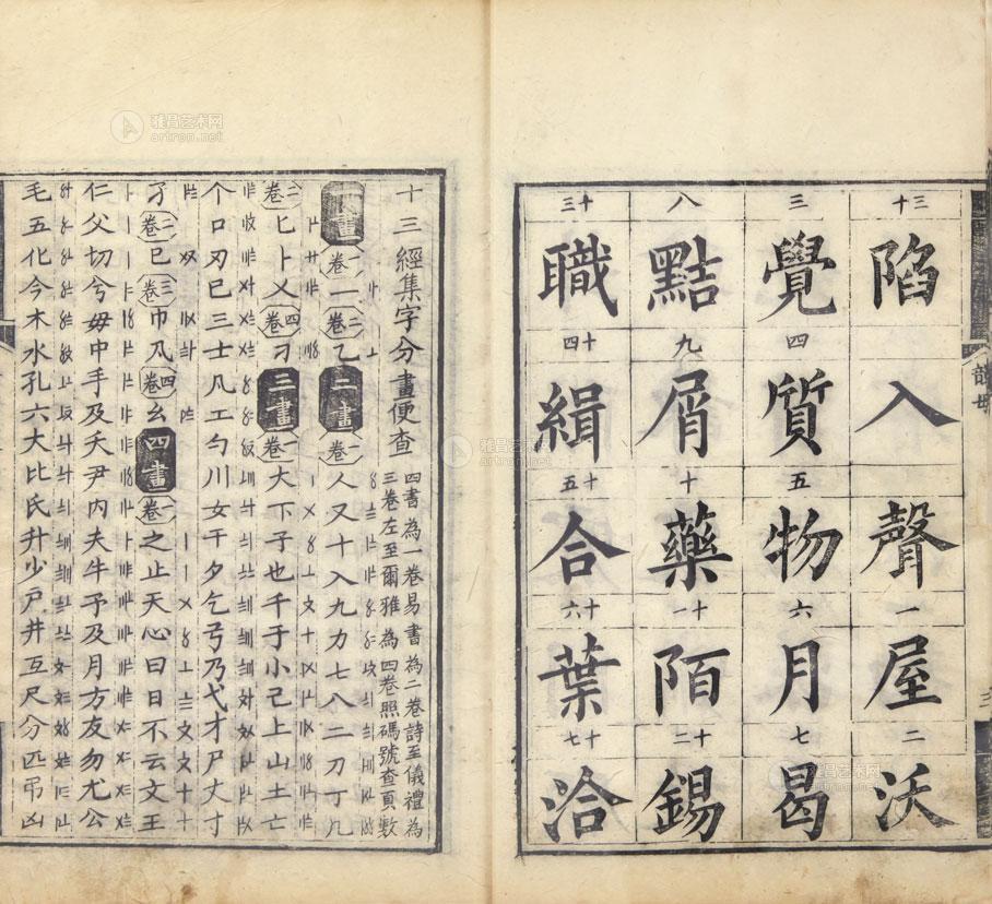 5199 十三经集字摹本不分卷