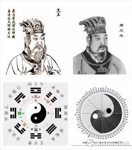 古人描绘周文王,太极八卦图,太极六十四卦图