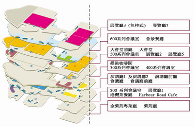 香港会议展览中心