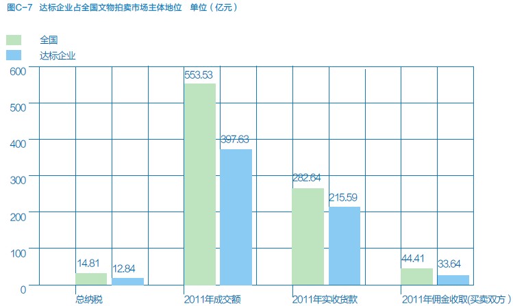 图片版权归原作者所有