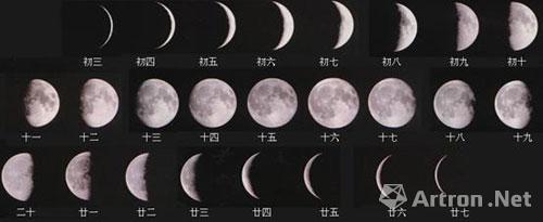 太阴历