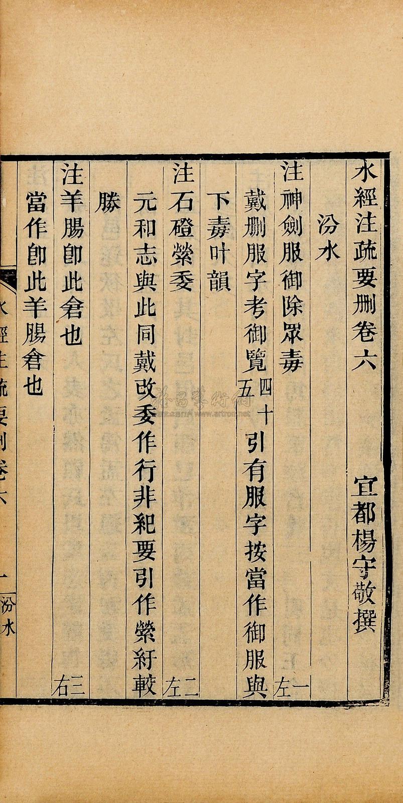 1601清杨守敬撰水经注疏要删四十卷