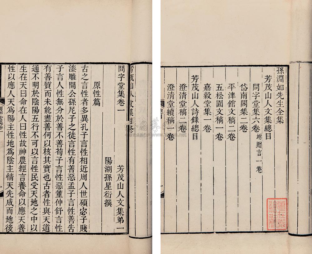 1263清孙星衍撰孙渊如先生全集
