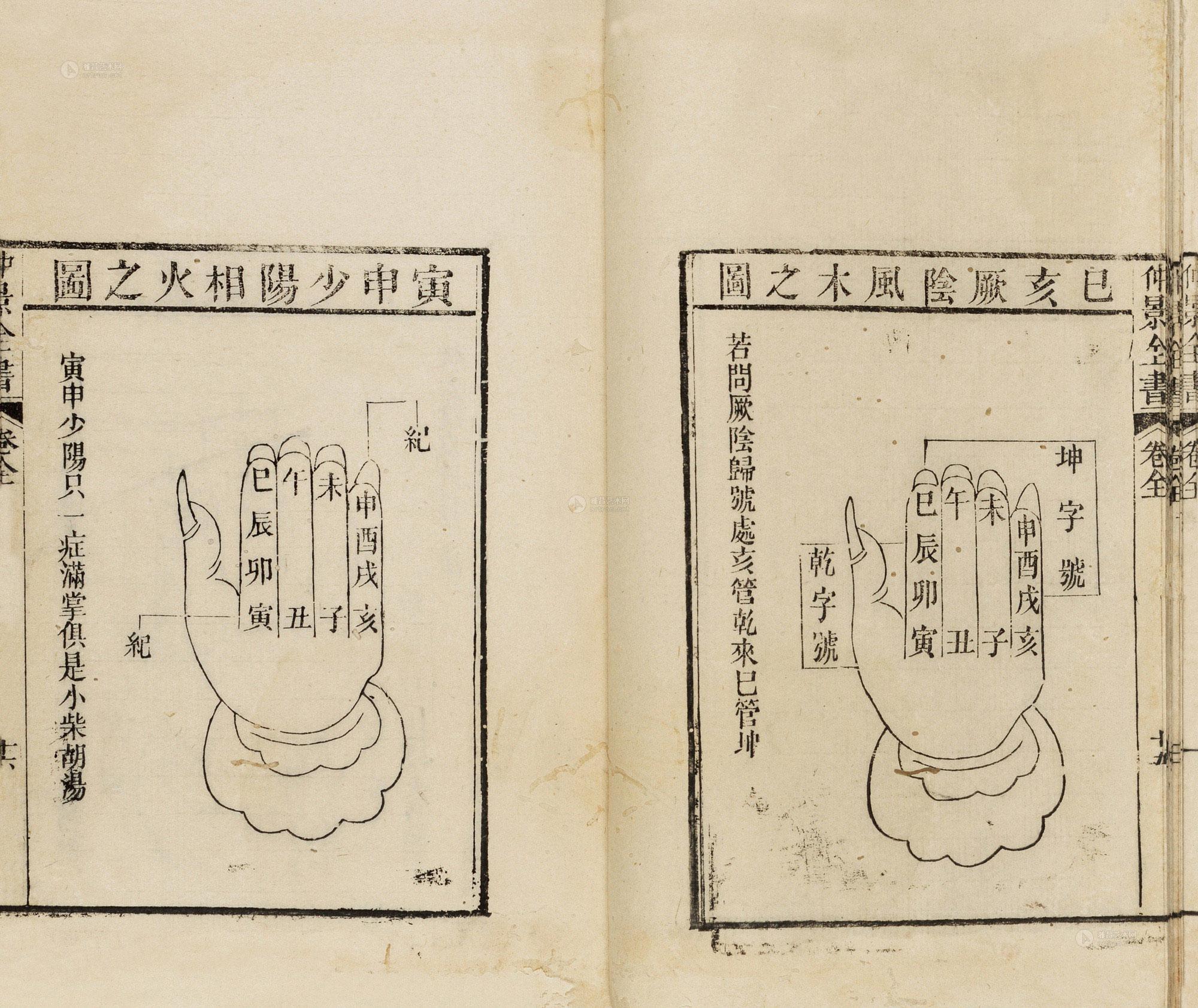 红嘴朱雀日歌诀详解图片