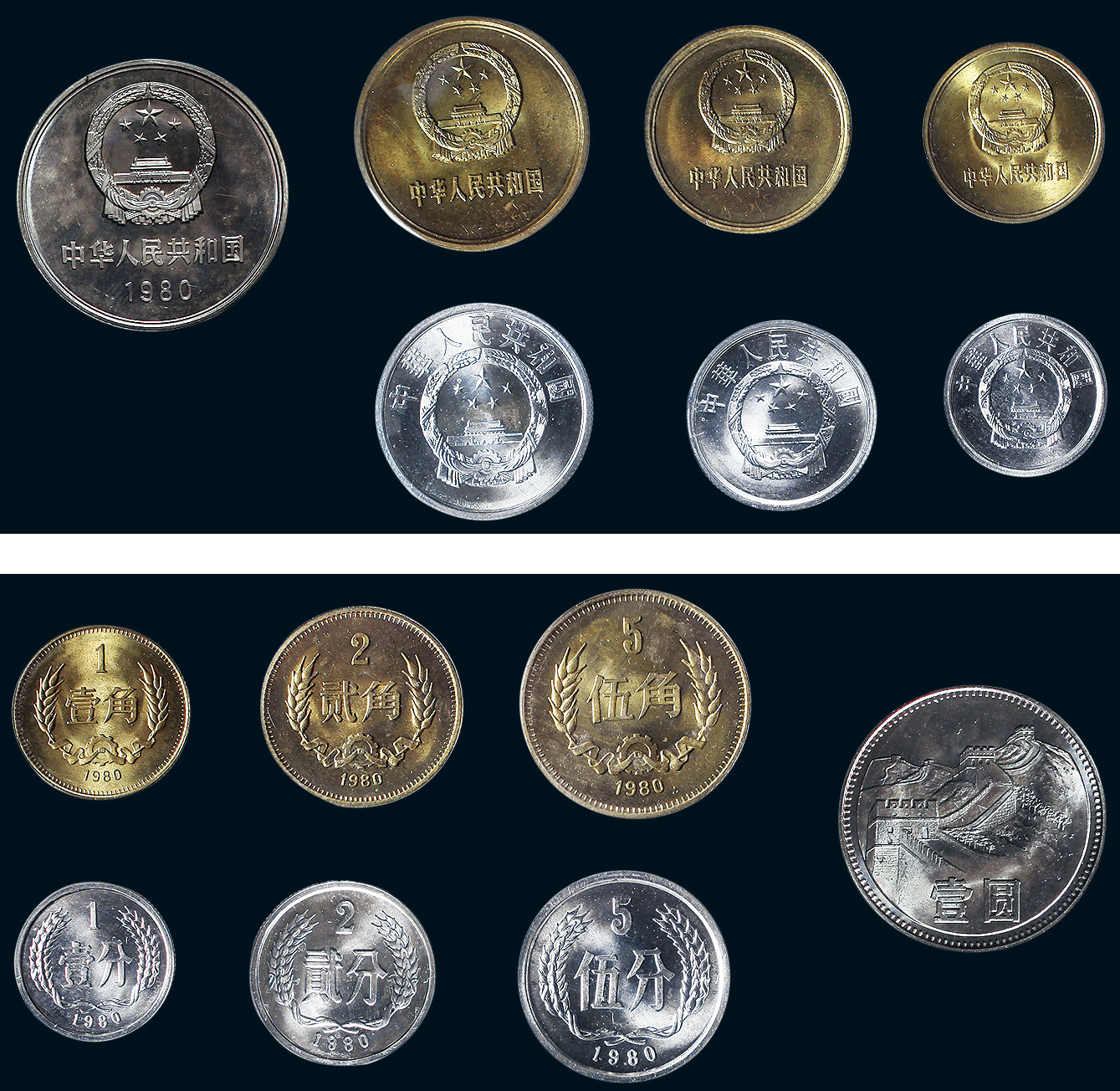 中国人民银行硬币套装图片