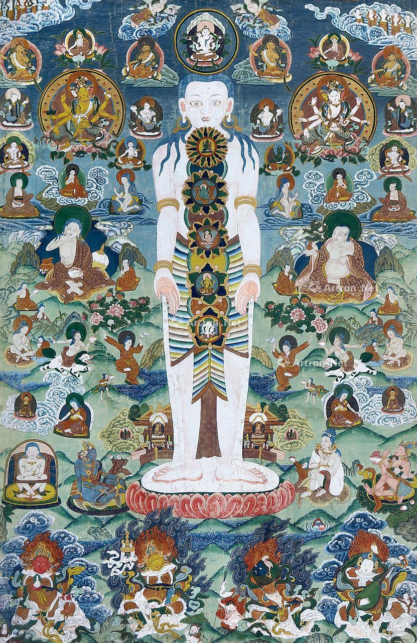 032420世纪人体脉络与七轮唐卡