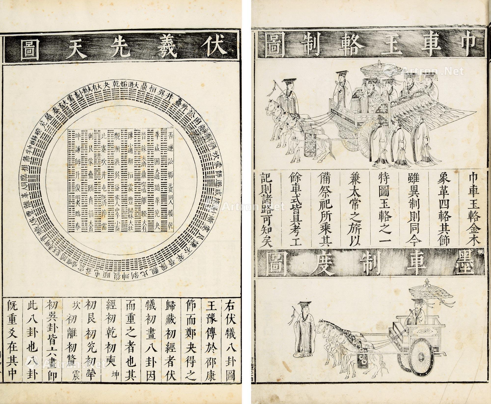 【六经图 白棉纸】拍卖品_图片_价格_鉴赏_历代刻本_雅昌艺术品拍卖网