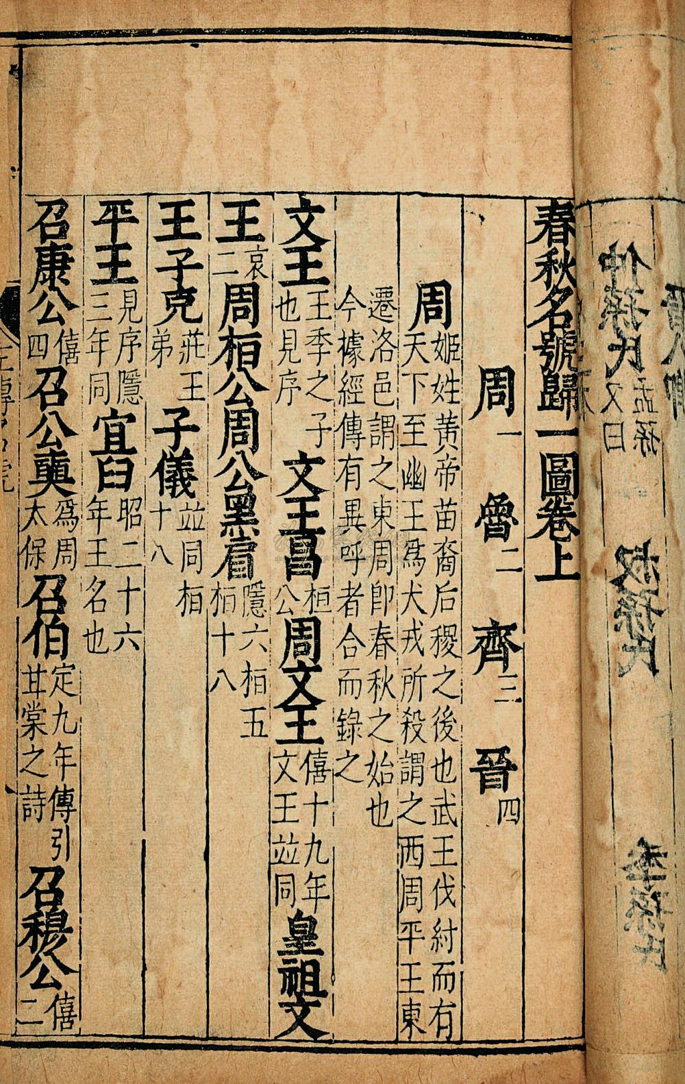 0599 明 杜预注 新刻官板春秋左传评林