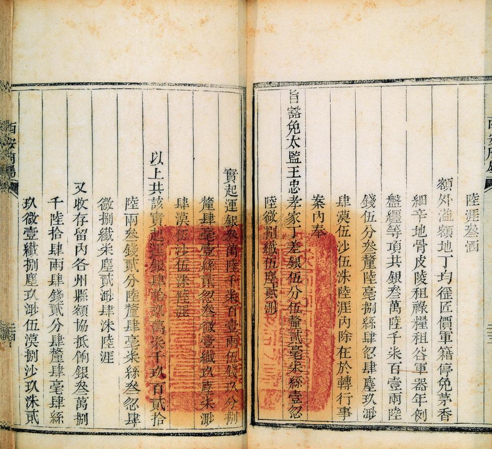 1165 清 陕西省赋役全书