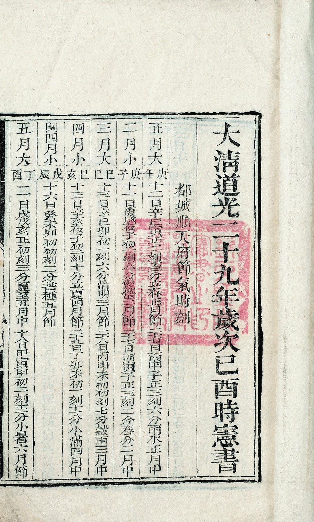 0988 清道光二十九年(1849 大清道光二十九年时宪书