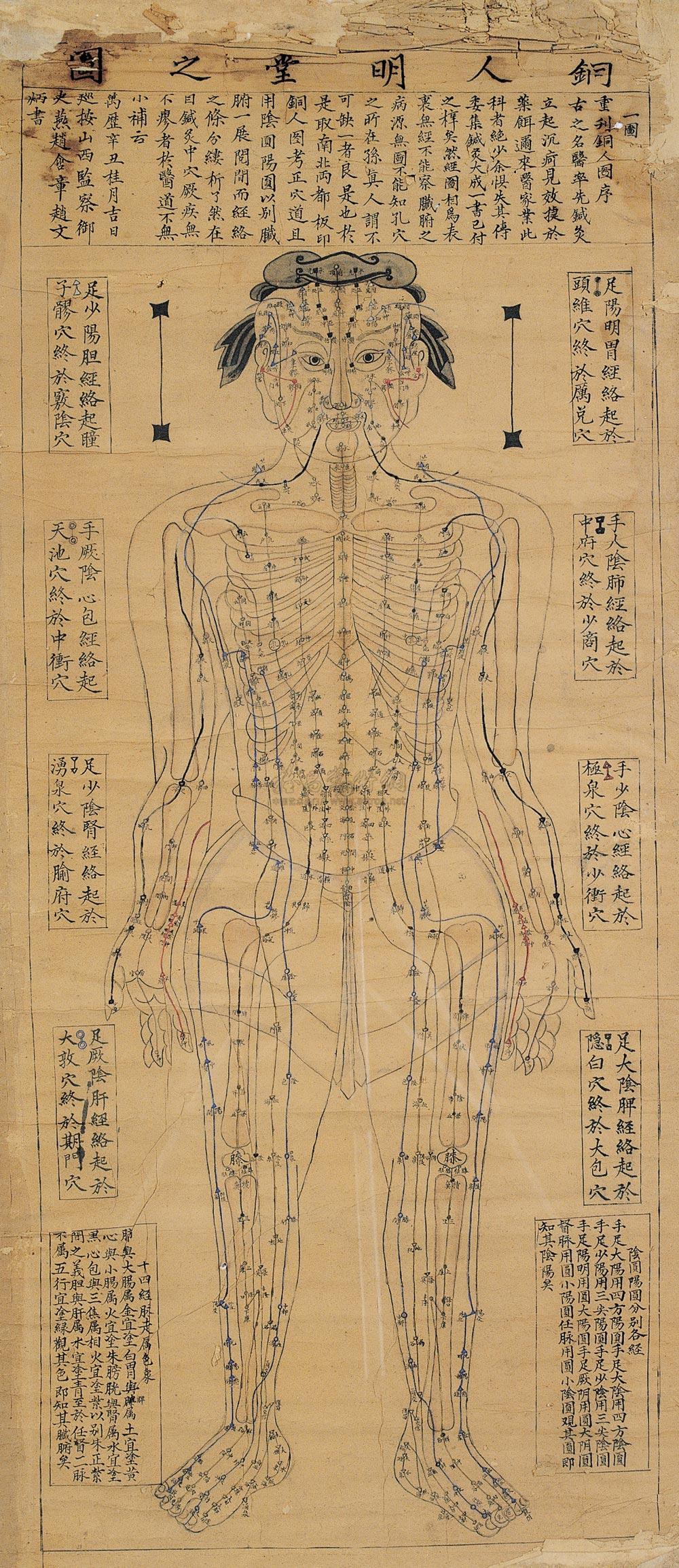 1578铜人明堂图