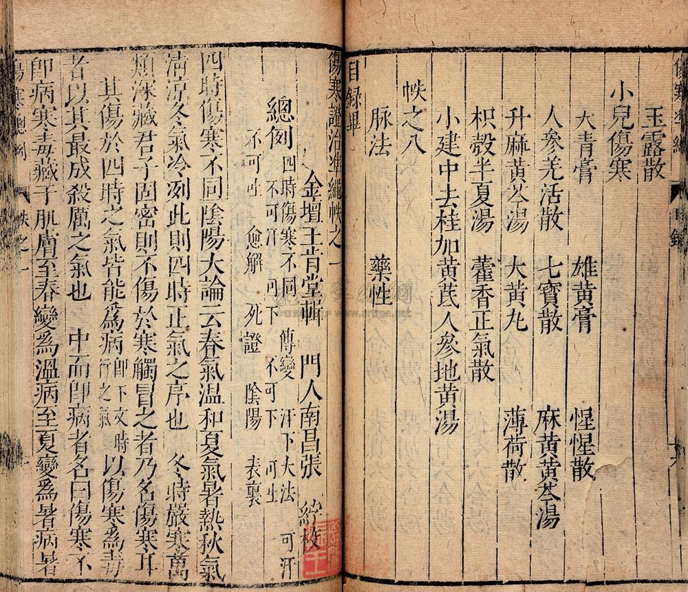 2504 明王肯堂辑 伤寒证治准绳八卷