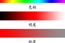 【雅昌讲堂第1567期】潘强：明度 色相 纯度推移构成练习解析